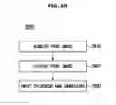 Fig. 81 - User equipment configured to transmit a food model to a cooking apparatus