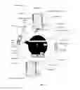 Fig. 02 - Liquid movement and control within a rotatable container for food preparation