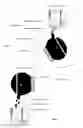 Fig. 07 - Liquid movement and control within a rotatable container for food preparation