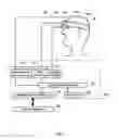 Fig. 02 - Systems and methods for using virtual reality, augmented reality, and/or a synthetic 3-dimensional information for the measurement of human ocular performance