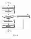 Fig. 10 - METHOD FOR RECOGNIZING IRIS BASED ON USER INTENTION AND ELECTRONIC DEVICE FOR THE SAME