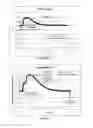 Fig. 06 - Method and system to amplify and measure breath analytes