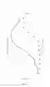 Fig. 07 - Diagnostic devices and methods for mitigating hook effect and use thereof