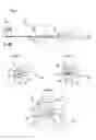 Fig. 02 - Instrument for drilling dental root canals