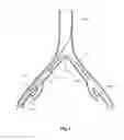 Fig. 04 - Introducer for a side branch device