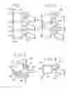 Fig. 02 - Devices for Insertion into a Vertebral Body and Methods of Treating a Vertebral Body