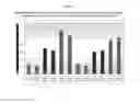 Fig. 08 - Topical glycopyrrolate formulations