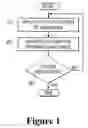 Fig. 02 - ONYCHOMYCOSIS TREATMENT SYSTEM AND METHOD