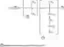 Fig. 06 - Fibrous structures comprising metathesized unsaturated polyol esters