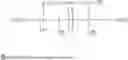 Fig. 07 - Fibrous structures comprising metathesized unsaturated polyol esters