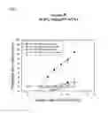Fig. 06 - Topical antiviral compositions and methods of using the same