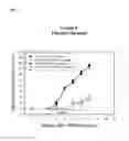 Fig. 08 - Topical antiviral compositions and methods of using the same