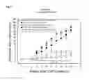 Fig. 22 - Topical antiviral compositions and methods of using the same