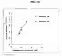 Fig. 03 - TABLET CONTAINING FERRIC CITRATE