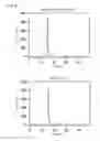 Fig. 07 - Substance-containing vesicle, and production method therefor
