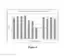 Fig. 07 - Lipid comprising polyunsaturated fatty acids