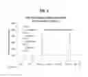 Fig. 05 - Fatty acids as anti-inflammatory agents