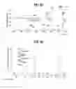 Fig. 08 - Fatty acids as anti-inflammatory agents