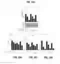 Fig. 49 - Fatty acids as anti-inflammatory agents
