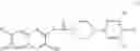 Fig. 06 - Nanoparticulate compositions and formulations of piperazine compounds