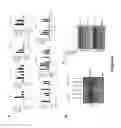 Fig. 07 - Compositions and Methods for Treating NLRP3 Inflammasome-Related Diseases and Disorders