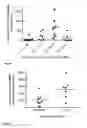 Fig. 09 - Sheep nematode vaccine
