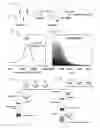 Fig. 02 - Sorbitan polyester conjugates for stabilizing water-in-oil emulsions and delivering controlled release of bioactive agents