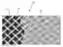 Fig. 01 - Surgical sutures incorporated with stem cells or other bioactive materials