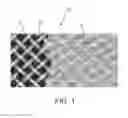Fig. 02 - Surgical sutures incorporated with stem cells or other bioactive materials