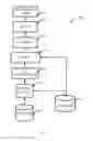 Fig. 02 - System for blending solutions