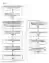 Fig. 06 - Methods, systems, and computer program products for verifying dispensing of a fluid from a pipette