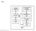 Fig. 09 - Methods, systems, and computer program products for verifying dispensing of a fluid from a pipette
