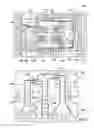 Fig. 07 - FLUID PUMPING AND TEMPERATURE REGULATION