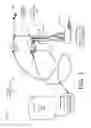 Fig. 02 - De-icing apparatus