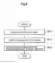 Fig. 09 - Method for cleaning nozzle and laser machining apparatus