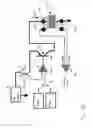 Fig. 09 - Air cushion inflation machine