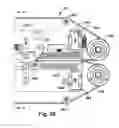 Fig. 37 - Air cushion inflation machine