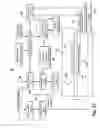 Fig. 45 - Air cushion inflation machine