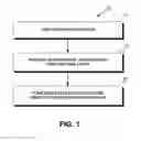 Fig. 02 - Methods and apparatus for positioning a structure on a polymer layer