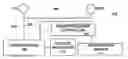 Fig. 01 - Systems, apparatus, and methods for signaling sudden deceleration