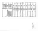 Fig. 09 - Vision display system for vehicle
