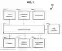 Fig. 02 - Vehicle dashboard safety features