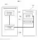Fig. 03 - Fuel dispenser communication