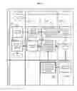 Fig. 04 - Fuel dispenser communication