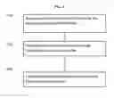 Fig. 05 - Fuel dispenser communication