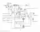 Fig. 02 - System and method for purifying and preparing high-purity vanadium pentoxide powder