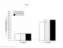 Fig. 02 - Methods for inactivating mosquito larvae using aqueous chlorine dioxide treatment solutions