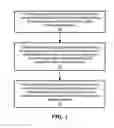 Fig. 02 - Method and composition for reducing nitrates, nitrites, and/or hydroxylamine in water using a homogeneous reduced copper tetra-substituted fluorinated pinacolate ligand catalyst complex