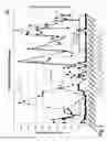 Fig. 08 - Method and system for treating wastewater