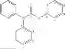 Fig. 06 - Synthesis of carbamate or urea compounds